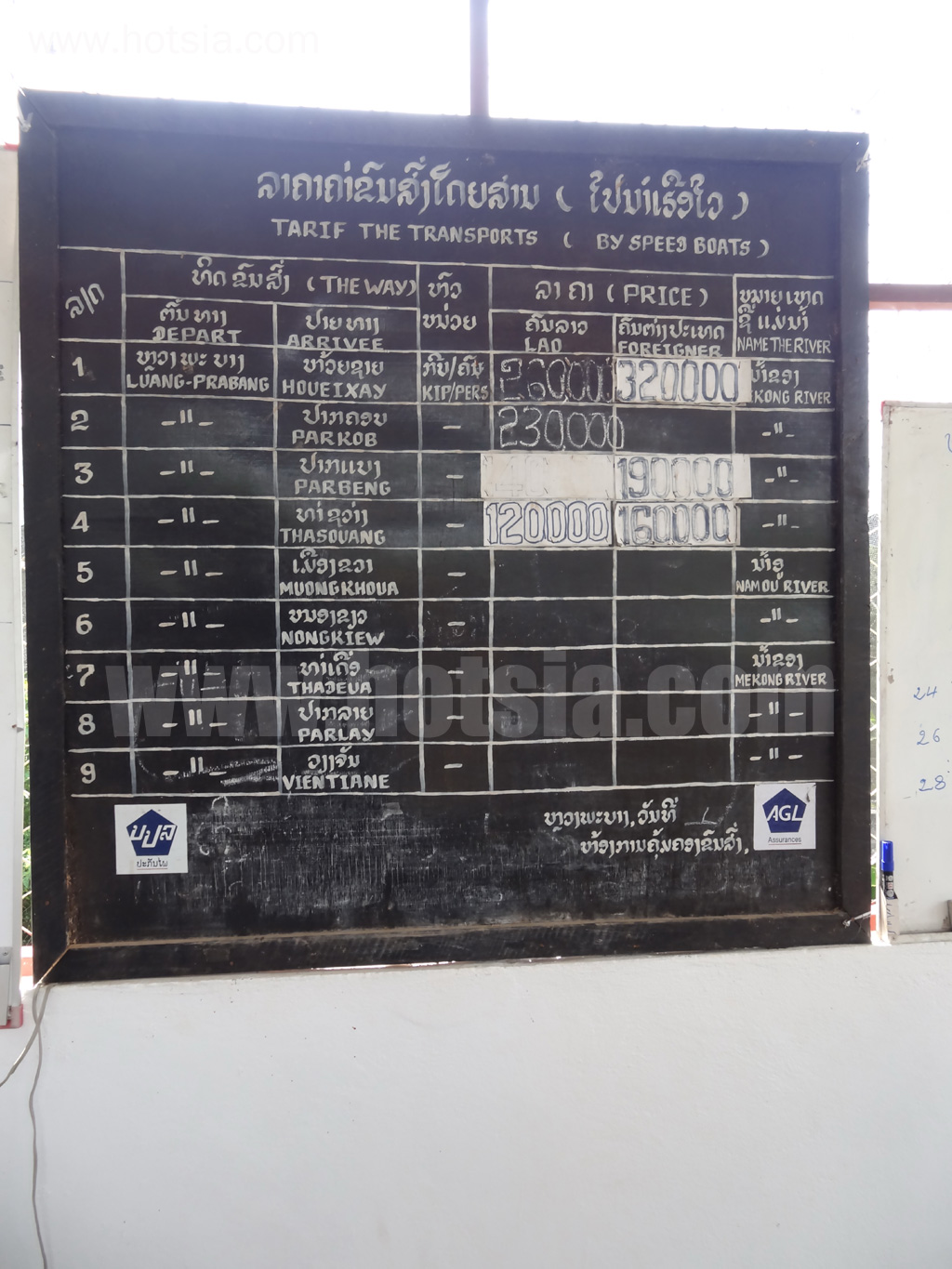 เที่ยวหลวงพระบางด้วยตัวเอง ท่าเรือบ้านดอนใหม่หลวงพระบาง ห้วยทราย หนองเขียง แม่น้ำอู แม่น้ำโขง