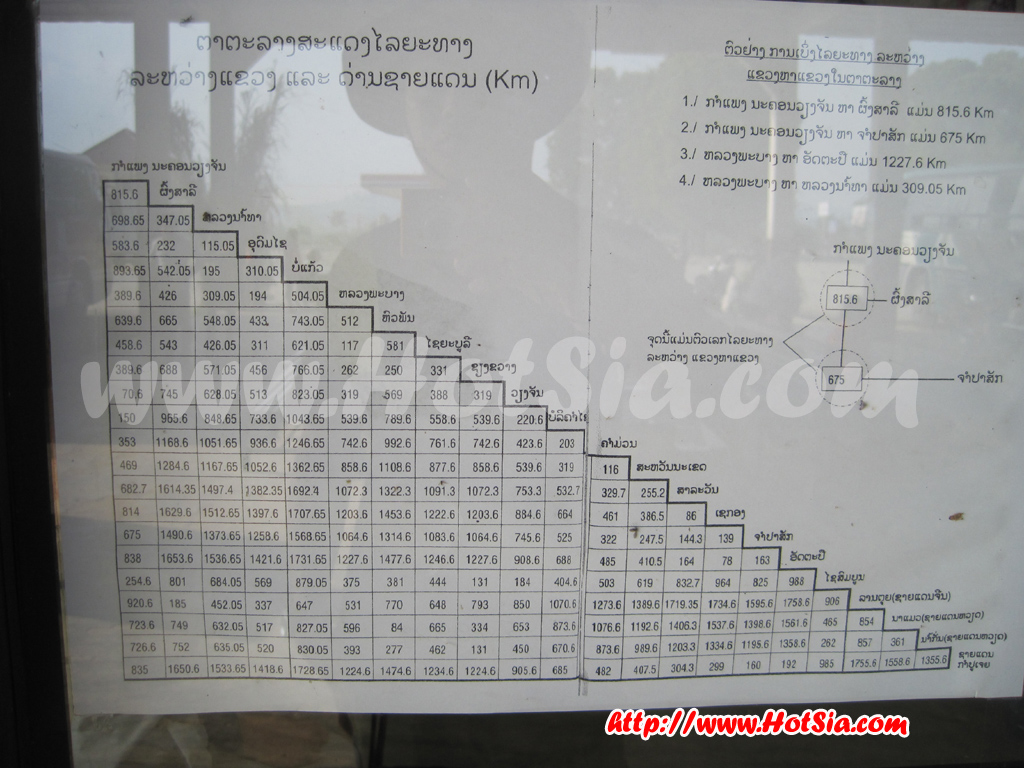 เชียงขวาง สถานีขนส่งเชียงขวาง(โพนสวรรค์)
