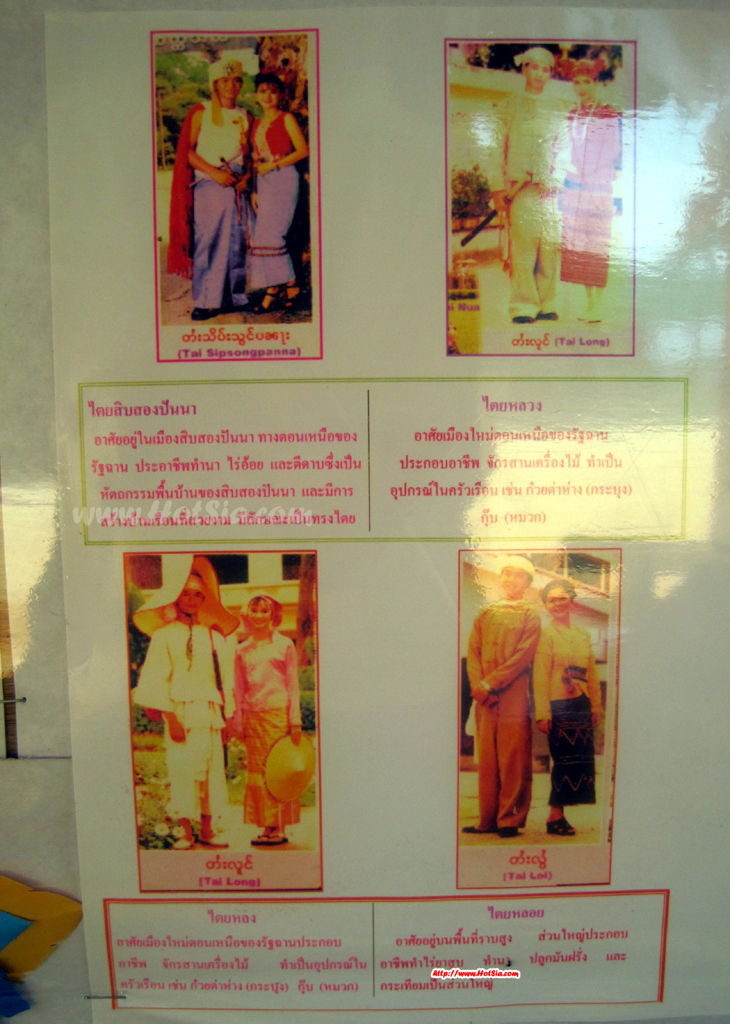 เที่ยวเชียงใหม่ เวียงแหง ไทใหญ่ ประวัติศาสตร์ไทใหญ่ รัฐฉาน SHAN