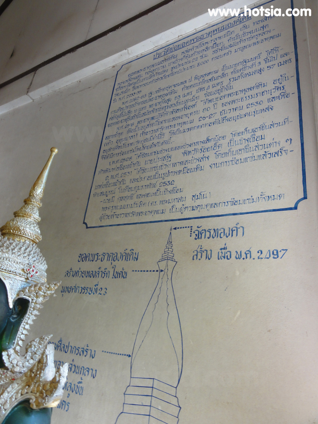 เที่ยวนครพนม พระธาตุพนม