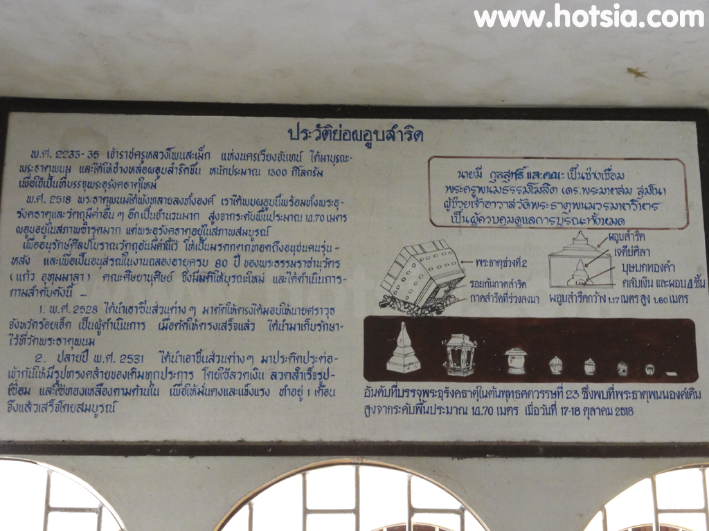 เที่ยวนครพนม พระธาตุพนม