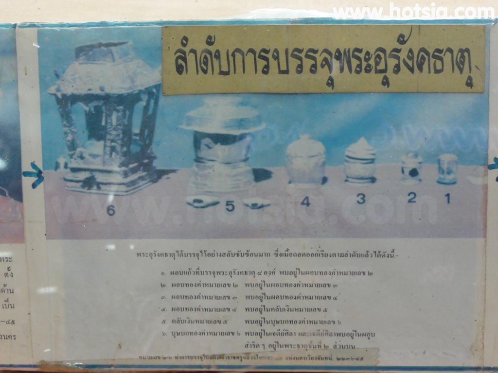 เที่ยวนครพนม พระธาตุพนม