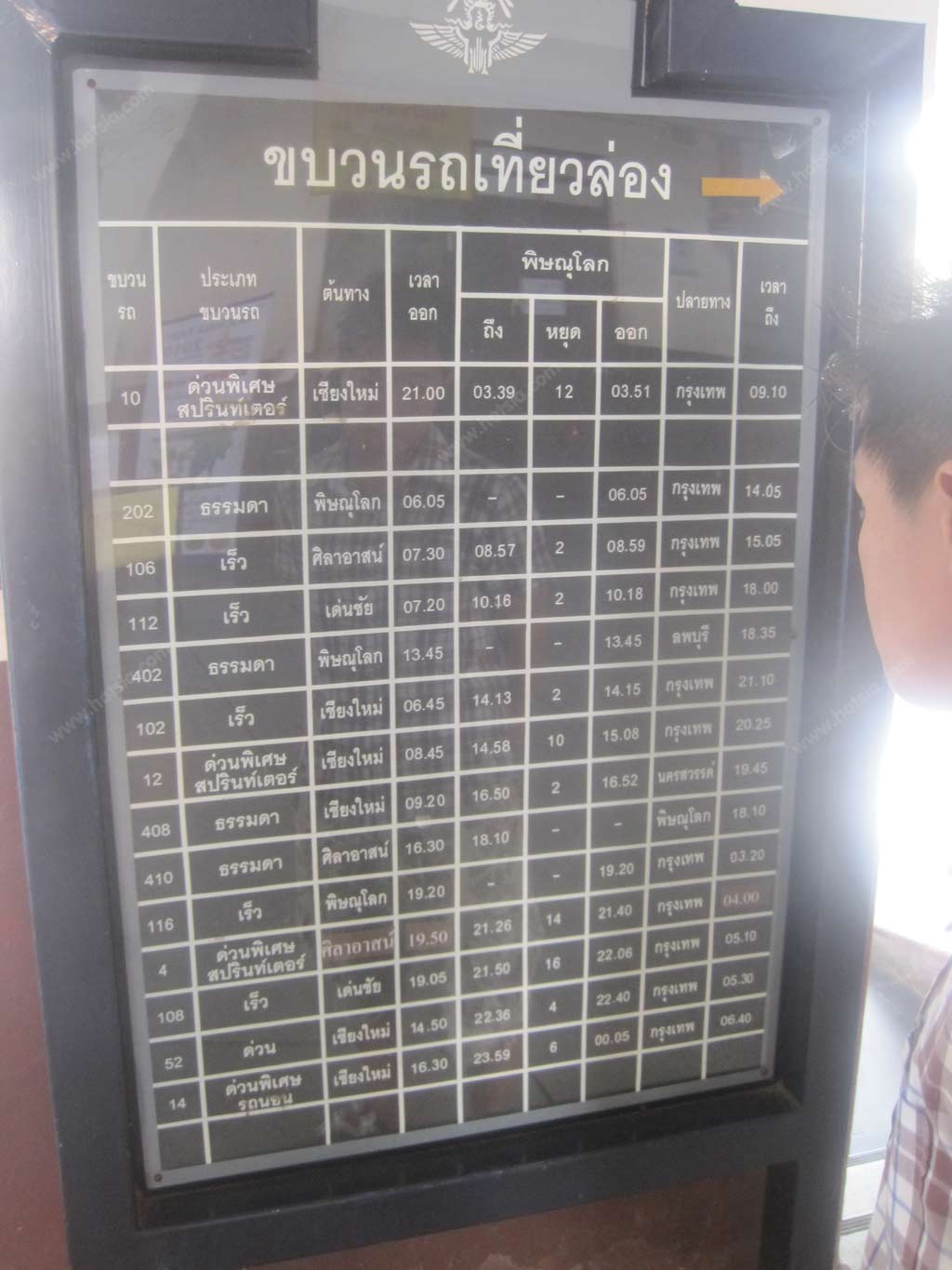เที่ยวพิษณุโลก นั่งรถไฟฟรีจากพิษณุโลกมานครสวรรค์