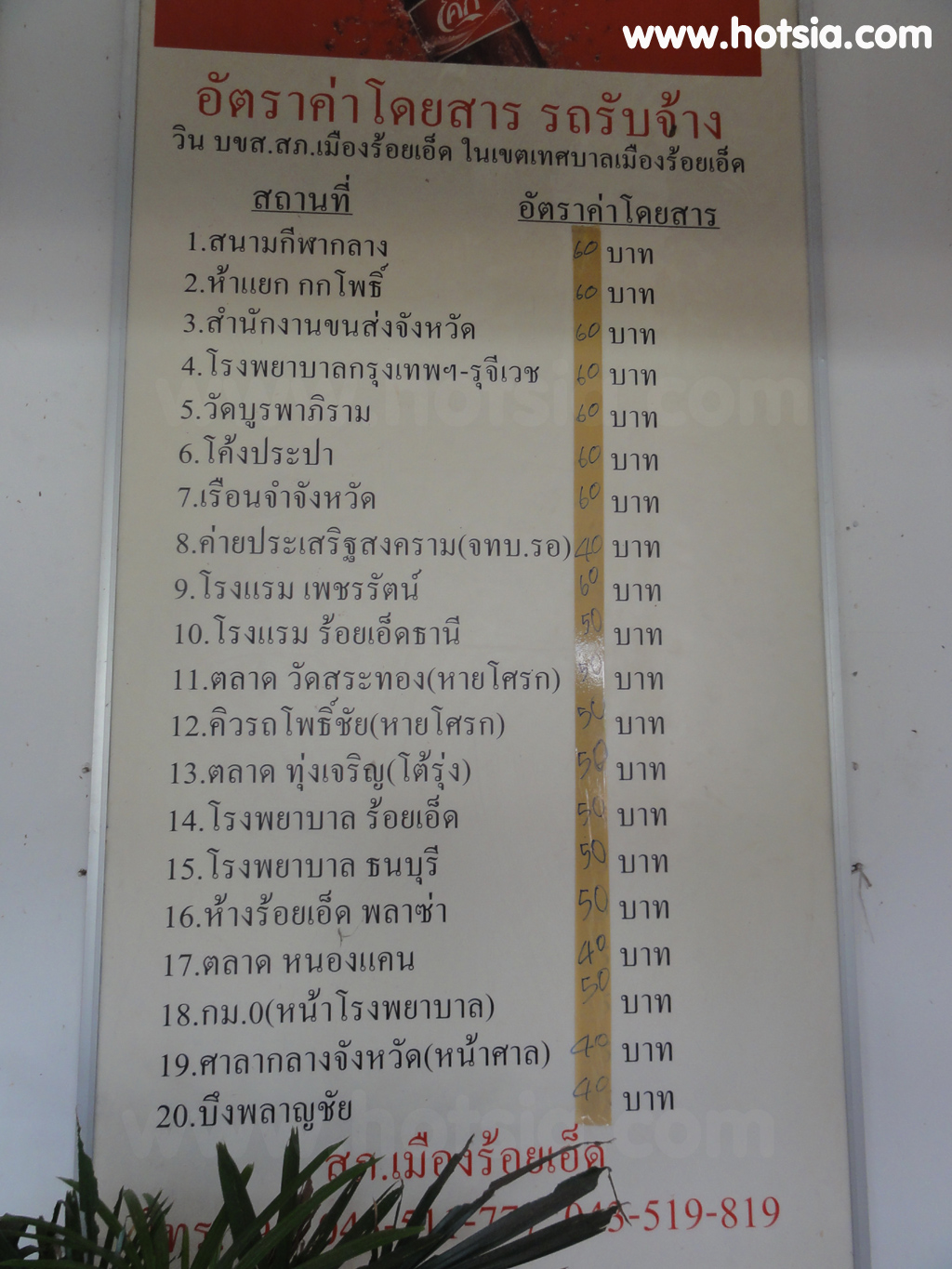 เที่ยวร้อยเอ็ด ข้อมูลท่องเที่ยวร้อยเอ็ด