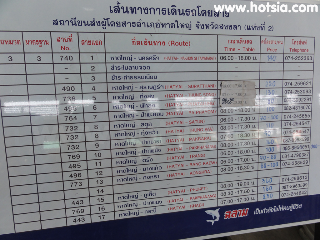 เที่ยวสตูล การเดินทางไปเกาะหลีเป๊ะ