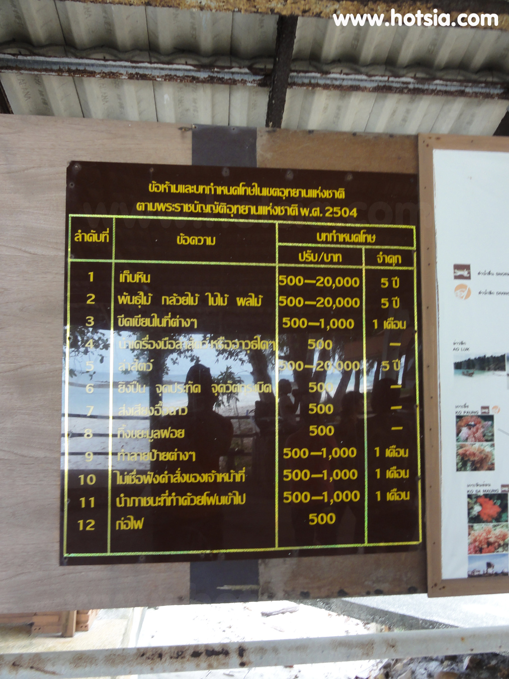 เที่ยวสตูล เกาะตะรุเตา