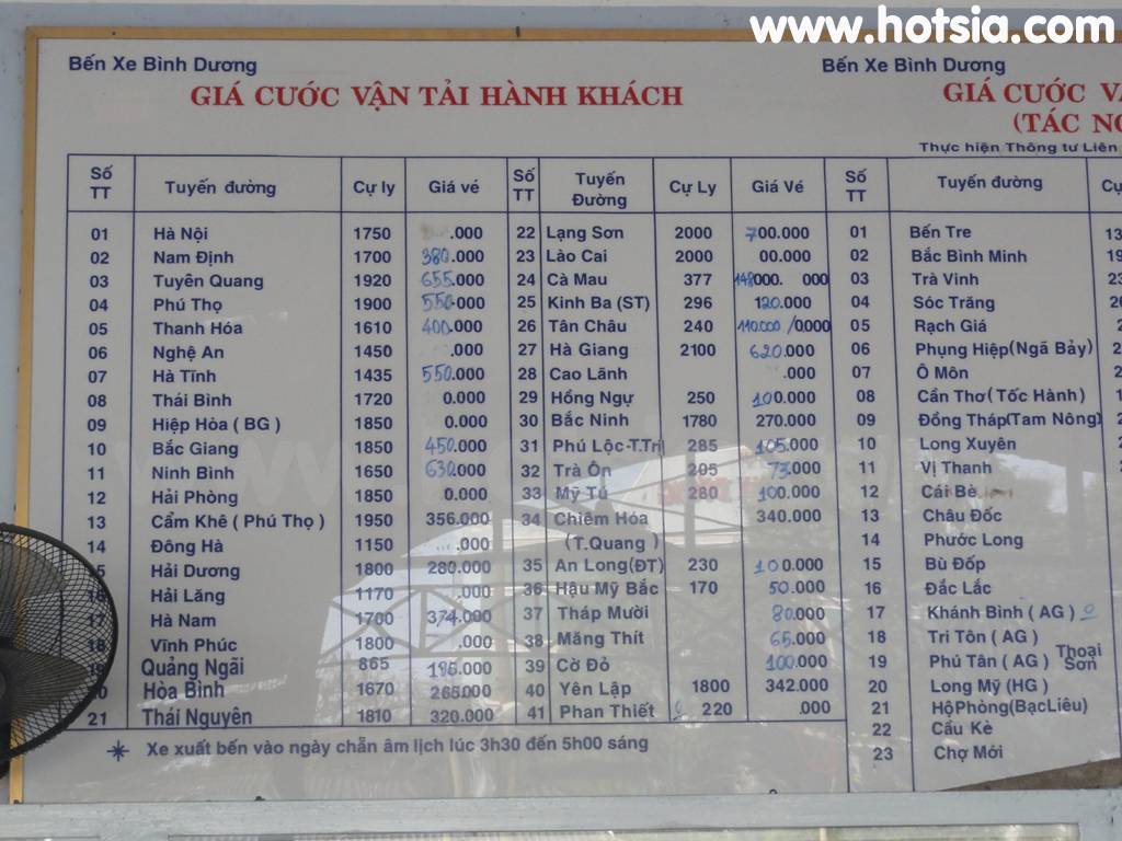 บิ่งเซือง Binh Duong สถานีขนส่งถูโด่วโมท(Thu dau mot bus station)