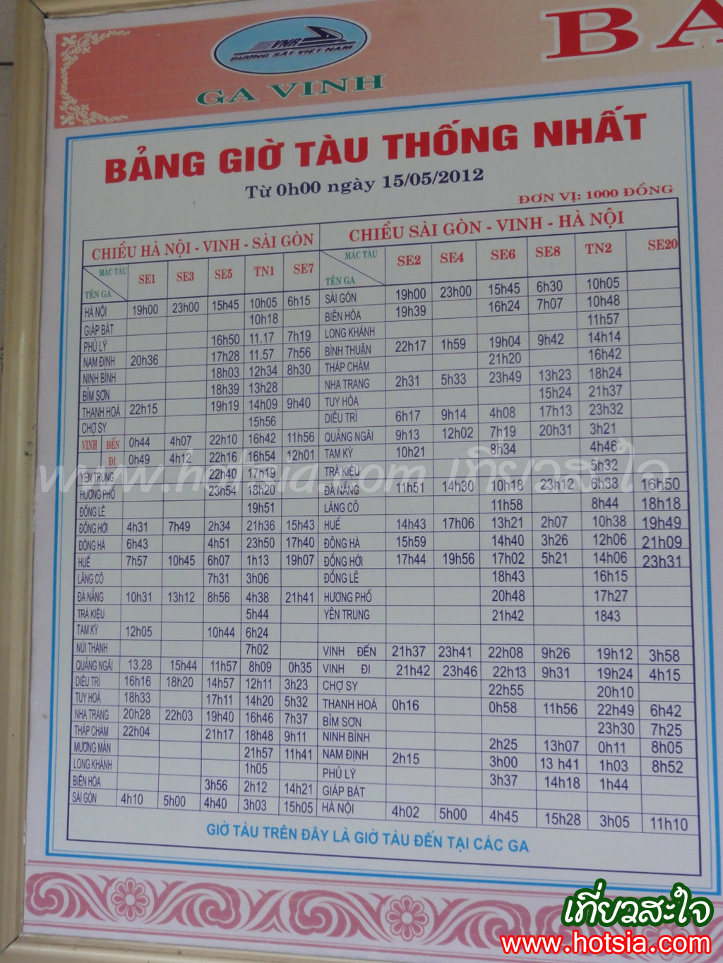 จังหวัดเหง่ะอัน สถานีรถไฟเมืองวินห์