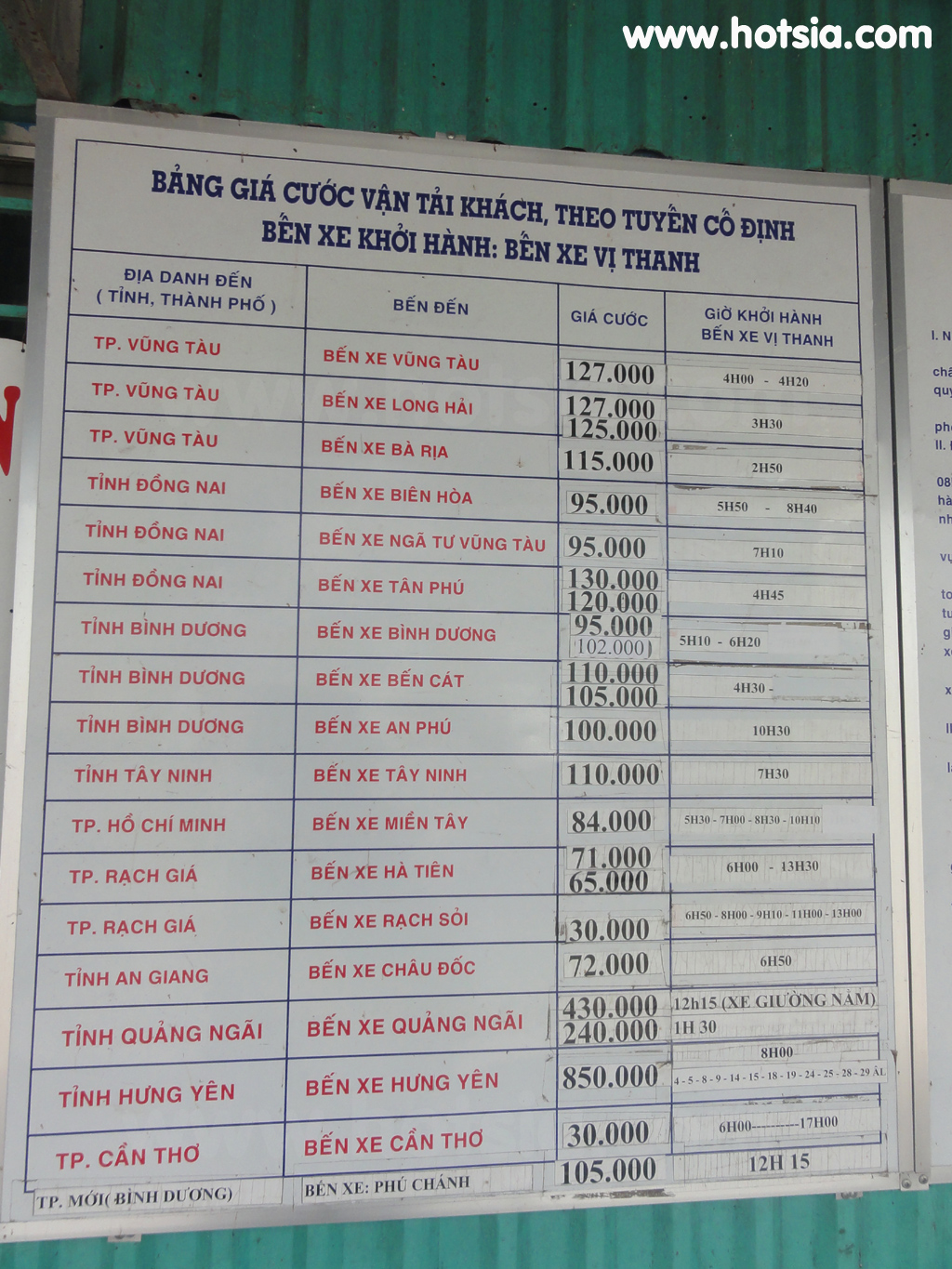 ก๋วยเตี๋ยว 12 บาท เมืองหวีทัน (Vi Thanh) จังหวัดโห่วยาง (Hau Giang) เวียดนาม