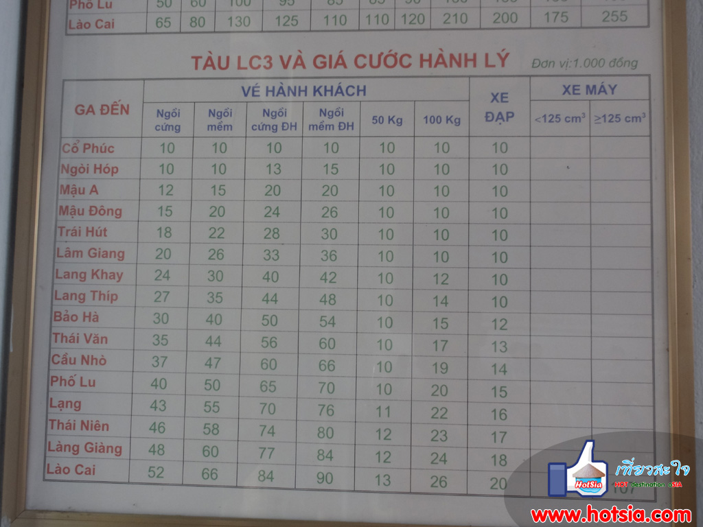 จังหวัดเยนไบ๋ สถานีรถไฟจังหวัดเยนไบ๋